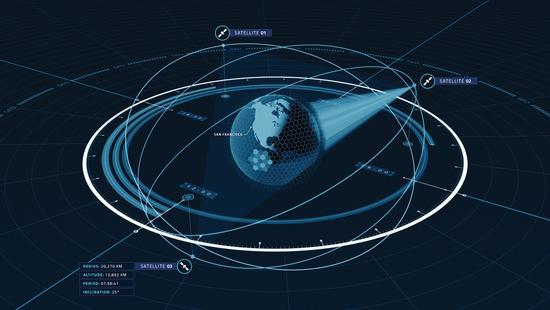 将互联网送入太空 三颗地球中轨道卫星如何重塑卫星通信服务